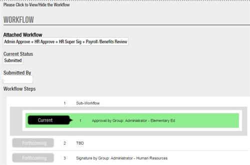 TalentEd Records Workflow 