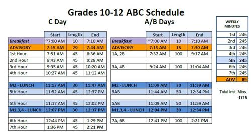 timberland high school bell schedule