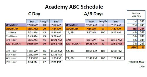 timberland high school bell schedule