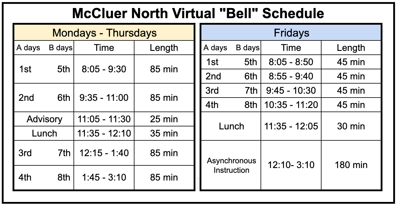 timberland high school bell schedule